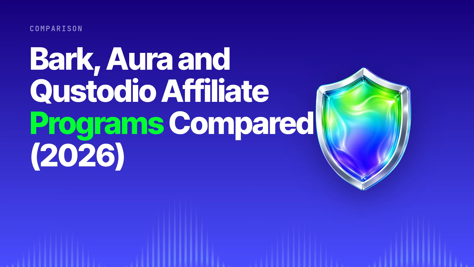 Halo title card: Bark, Aura and Qustodio Affiliate Programs Compared (2026) on the brand gradient with the Halo shield